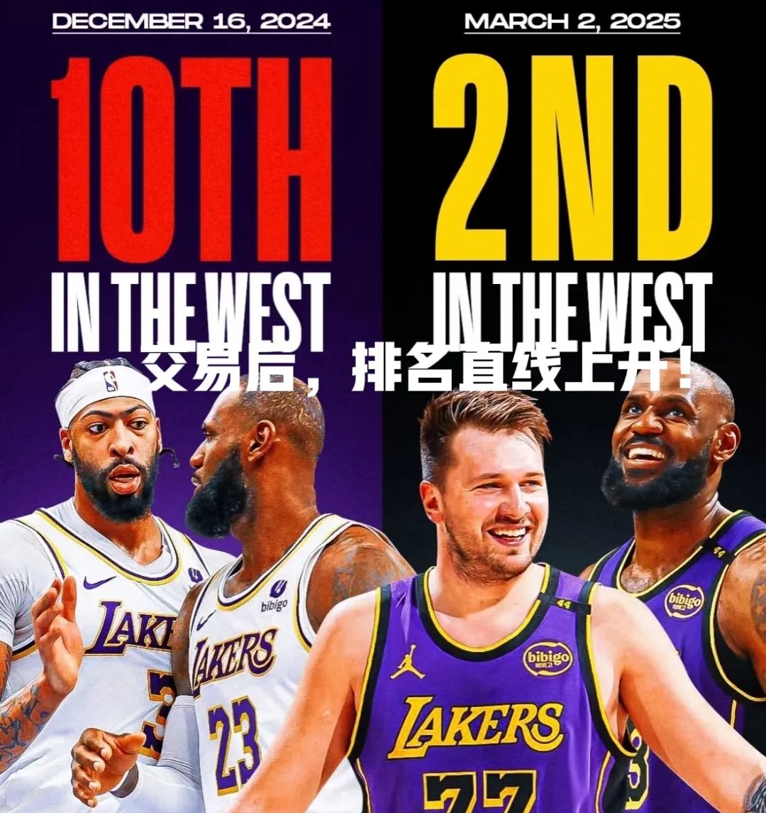 梅西焦点对战，浓眉哥与60激战篮网分钟，重要助攻胜负难料！